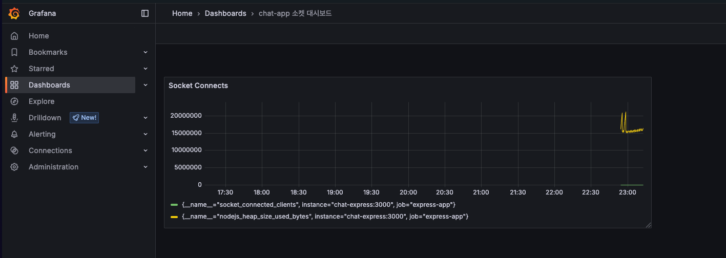 grafana_example.png